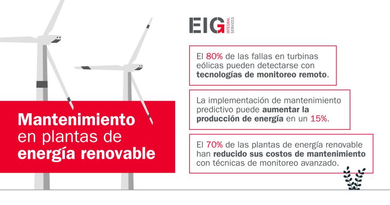 🔍 Utilizando tecnología avanzada como la inteligencia artificial, el machine learning y el análisis de datos, el mantenimiento preventivo permite anticipar fallos y optimizar el rendimiento de las instalaciones.