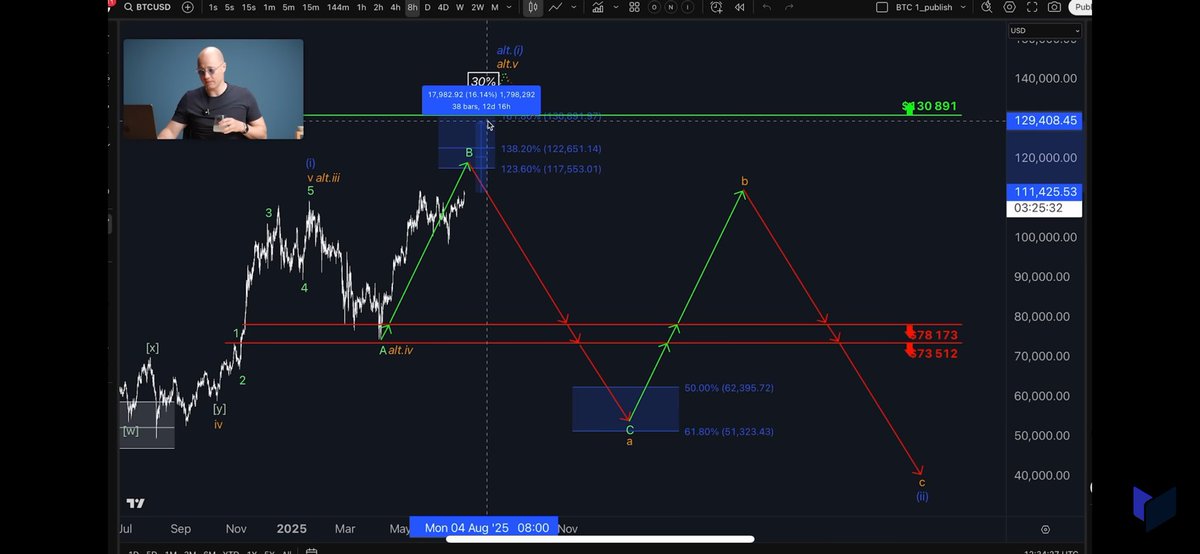 Krypto_Bear tweet media