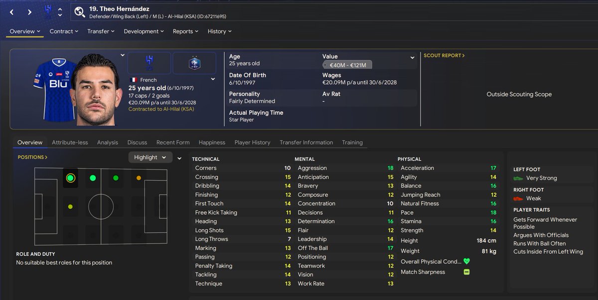 📣 Did anyone see that coming? Yesterday, Theo Hernández joined Al-Hilal for a fee of 25M at just the age of 27 🙄

➡️ Find him among thousands other transfers happening in this transfer window on fmtransferupdate.com