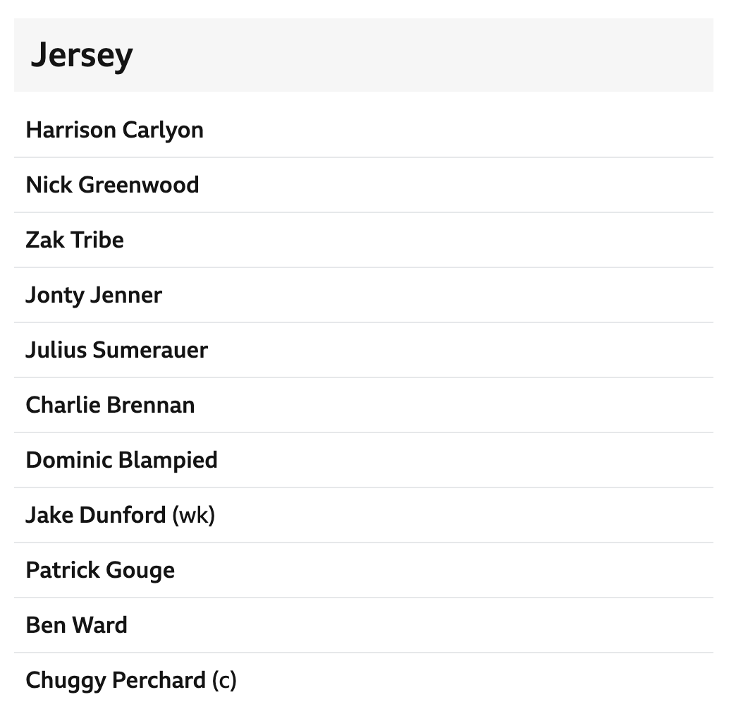 Fully on board with Jersey qualifying for the T20 World Cup just with these names alone. It's hard to know where to start, but Chuggy Perchard being the captain is certainly a strong statement.