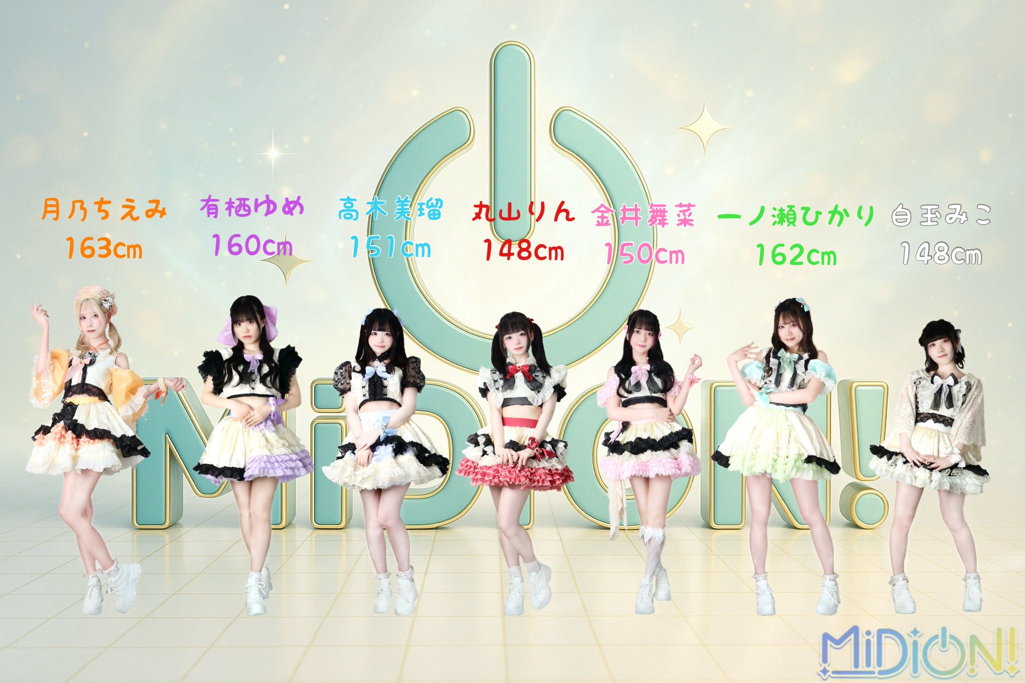 月乃ちえみ MiDi ON! on X: 