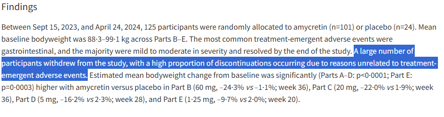 Michel Doepke (@doepke_michel) on Twitter photo $NVO $NOVOB #NovoNordisk - #Amycretin results from a phase 1b/2a randomised controlled study. "High proportion of discontinuations". $LLY $VKTX thelancet.com/journals/lance… $NVO $NOVOB #NovoNordisk - #Amycretin results from a phase 1b/2a randomised controlled study. "High proportion of discontinuations". $LLY $VKTX thelancet.com/journals/lance…
