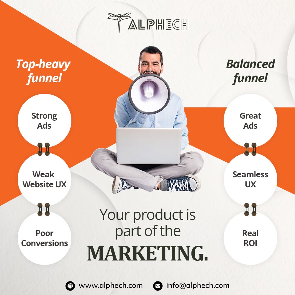 Alpha Tech tweet media