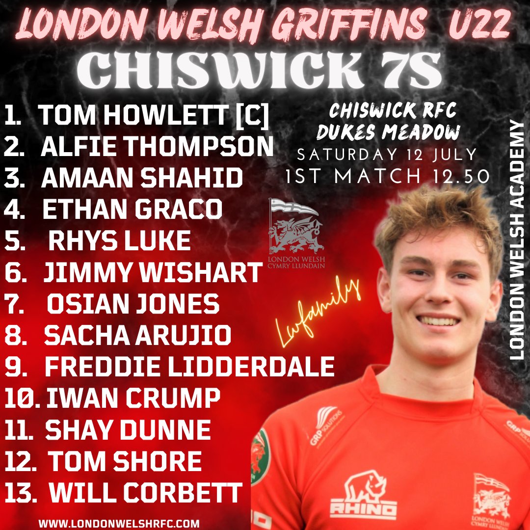 LondonWelshRFC's tweet image. London Welsh Academy
The u22 GRIFFINS are in action again this weekend at the @ChiswickRFC 7s!
Get down to Dukes Meadow and support the future talent from the production line!
Griffin's 1st group game gets underway at 12.50!
#COYW
