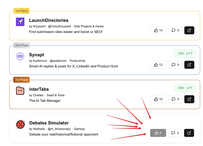 Mykhailo Khranovskyi (MK) (@m_khranovskyi) on Twitter photo Guys, we are on a <a href="/tinylaunch/">tinylaunch</a> this week.
2 more votes and we'll get into top 3!
Please support!
tinylaun.ch/launch/3503 Guys, we are on a <a href="/tinylaunch/">tinylaunch</a> this week.
2 more votes and we'll get into top 3!
Please support!
tinylaun.ch/launch/3503