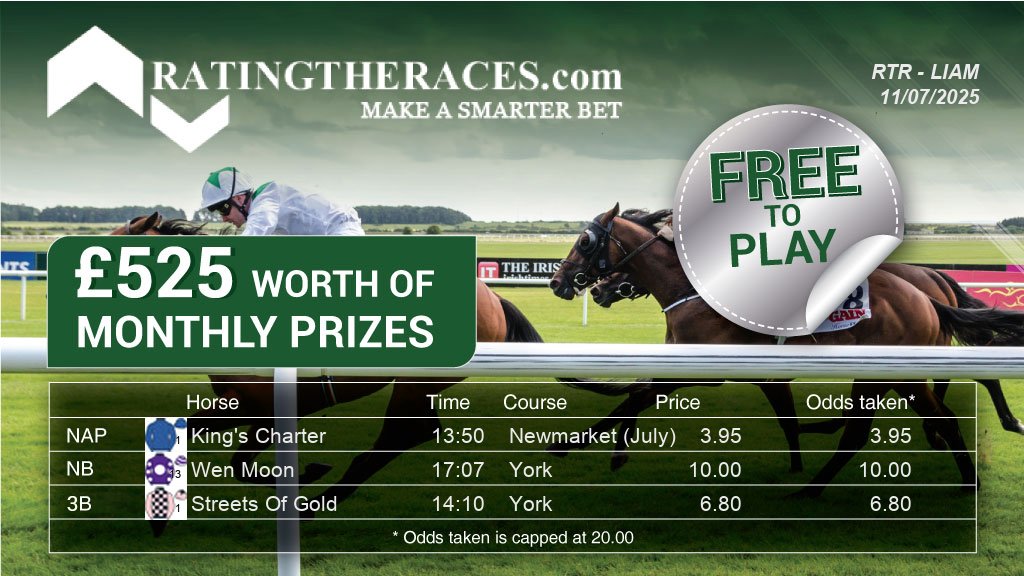 Liam@RatingTheRaces (@rtr_liam) on Twitter photo My #RTRNaps are:
King's Charter @ 13:50
Wen Moon @ 17:07
Streets Of Gold @ 14:10
Sponsored by <a href="/RatingTheRaces/">RatingTheRaces</a> - Enter for FREE here: bit.ly/NapCompFreeEnt… My #RTRNaps are:
King's Charter @ 13:50
Wen Moon @ 17:07
Streets Of Gold @ 14:10
Sponsored by <a href="/RatingTheRaces/">RatingTheRaces</a> - Enter for FREE here: bit.ly/NapCompFreeEnt…