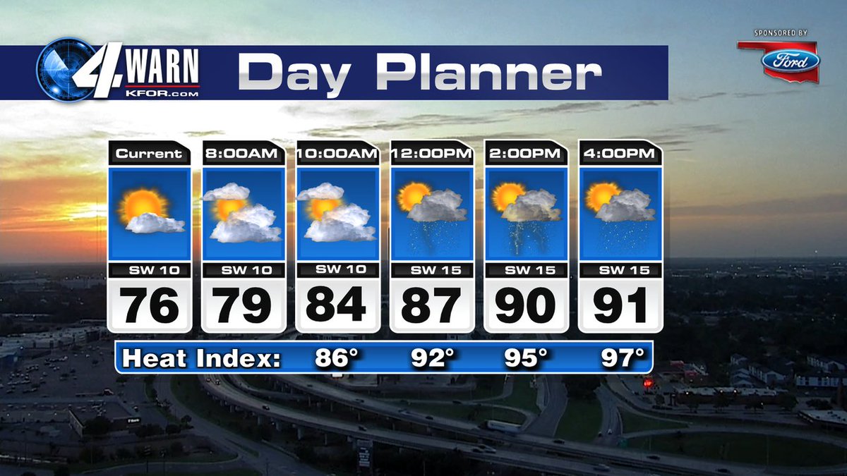 Today will be hot and humid. Isolated showers and storms are possible midday through this afternoon. 

6:30AM FRI <a href="/kfor/">KFOR</a> #okwx
