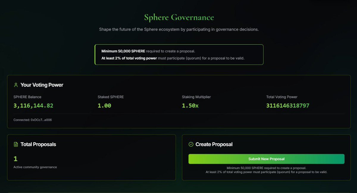 Sufee_ERC (@sufeeerc) on Twitter photo $SPHERE is currently the most undervalued project on $HYPE
What the team are building, it should be sitting on at least 5M mc. It's now at 200K. The upside high is high. <a href="/hyprsphere/">Hype Sphere</a> Lfg
#HYPE $SPHERE is currently the most undervalued project on $HYPE
What the team are building, it should be sitting on at least 5M mc. It's now at 200K. The upside high is high. <a href="/hyprsphere/">Hype Sphere</a> Lfg
#HYPE