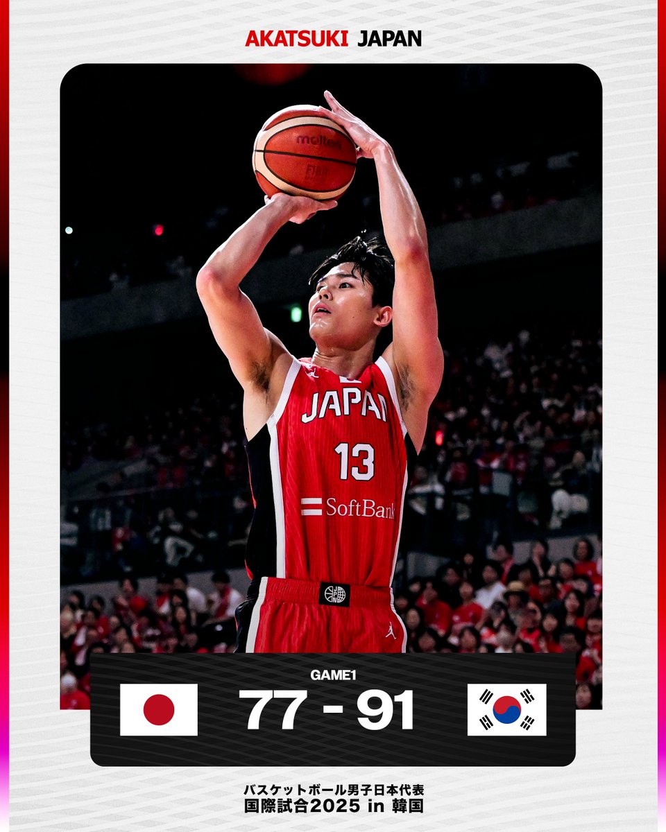 韓国の高確率のシュートに苦しみ敗戦。

【試合終了】
日本🇯🇵 77-91 🇰🇷韓国

#AkatsukiJapan #日本一丸