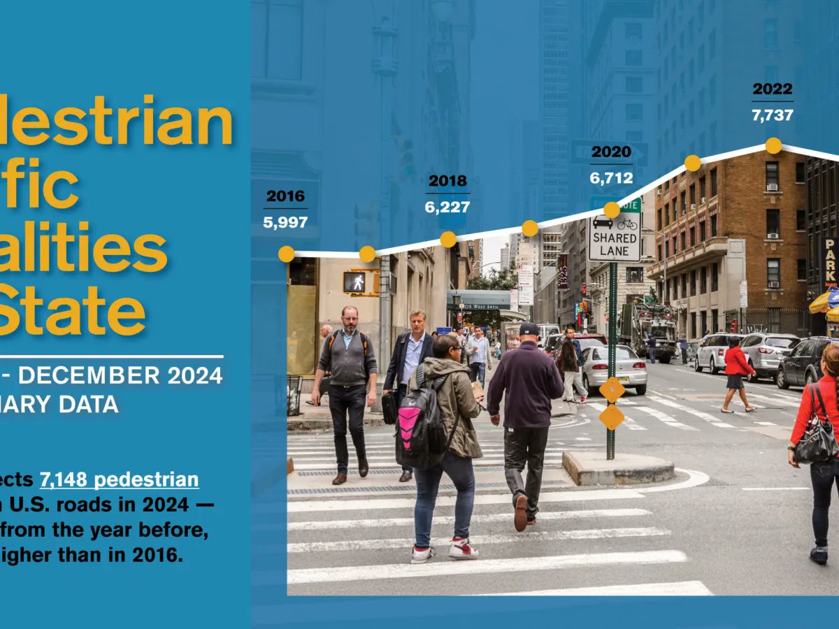 ThePUPNews's tweet image. Today's @PGHGuild strike paper previews the good trouble planned for this weekend and next week, documents another drop in pedestrian deaths per @GHSAHQ, and tells you where to avoid driving this weekend: unionprogress.com