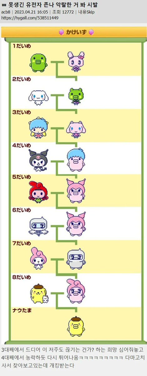 강동준 자식 낳으면 본인 판박이일거같음
근거는 이 짤임