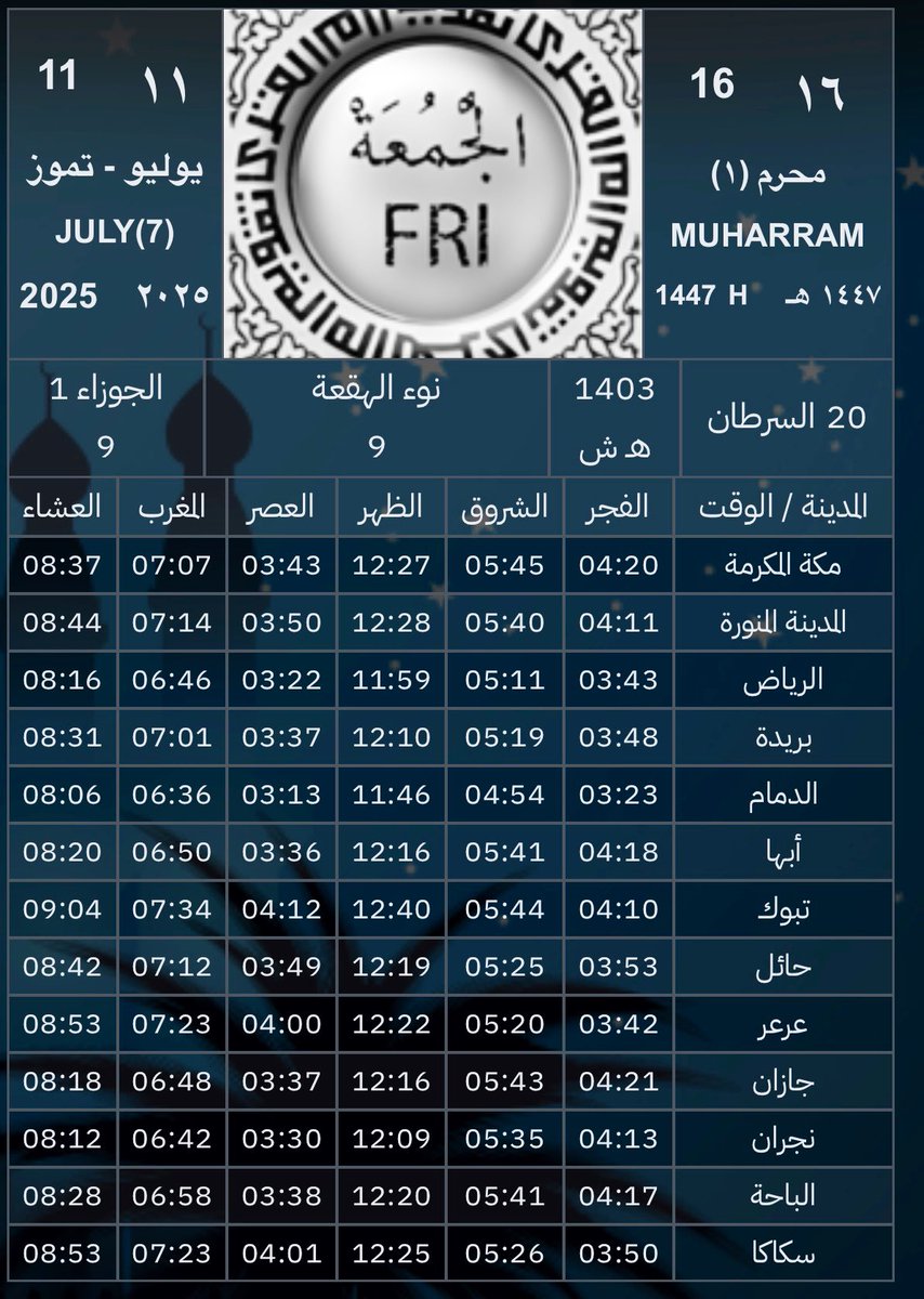 #يوم_الجمعه

قال رسول الله صلى الله عليه وسلم:

أفضلُ الصلواتِ عند اللهِ 
صلاةُ الصبحِ 
يومَ الجمعةِ 
في جماعةٍ
•