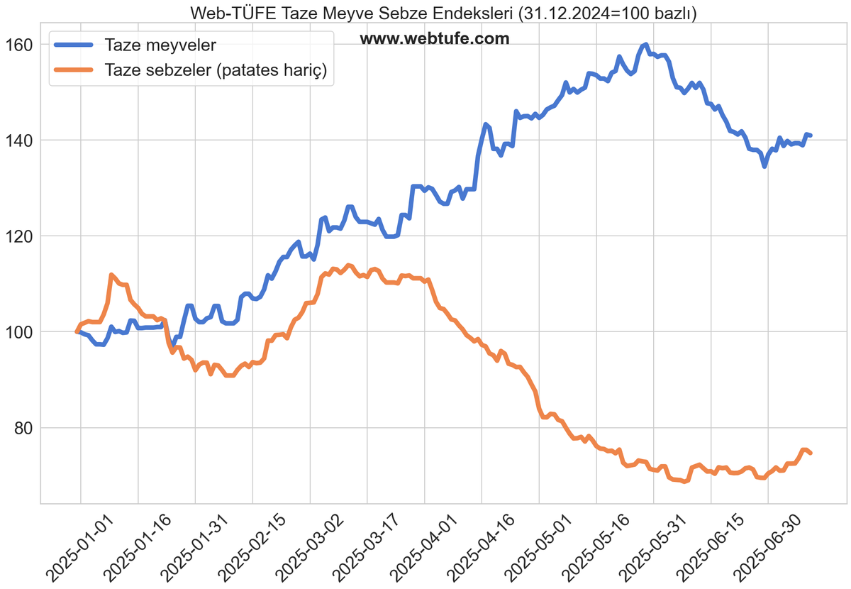 Bora (@mborathe) on Twitter photo 