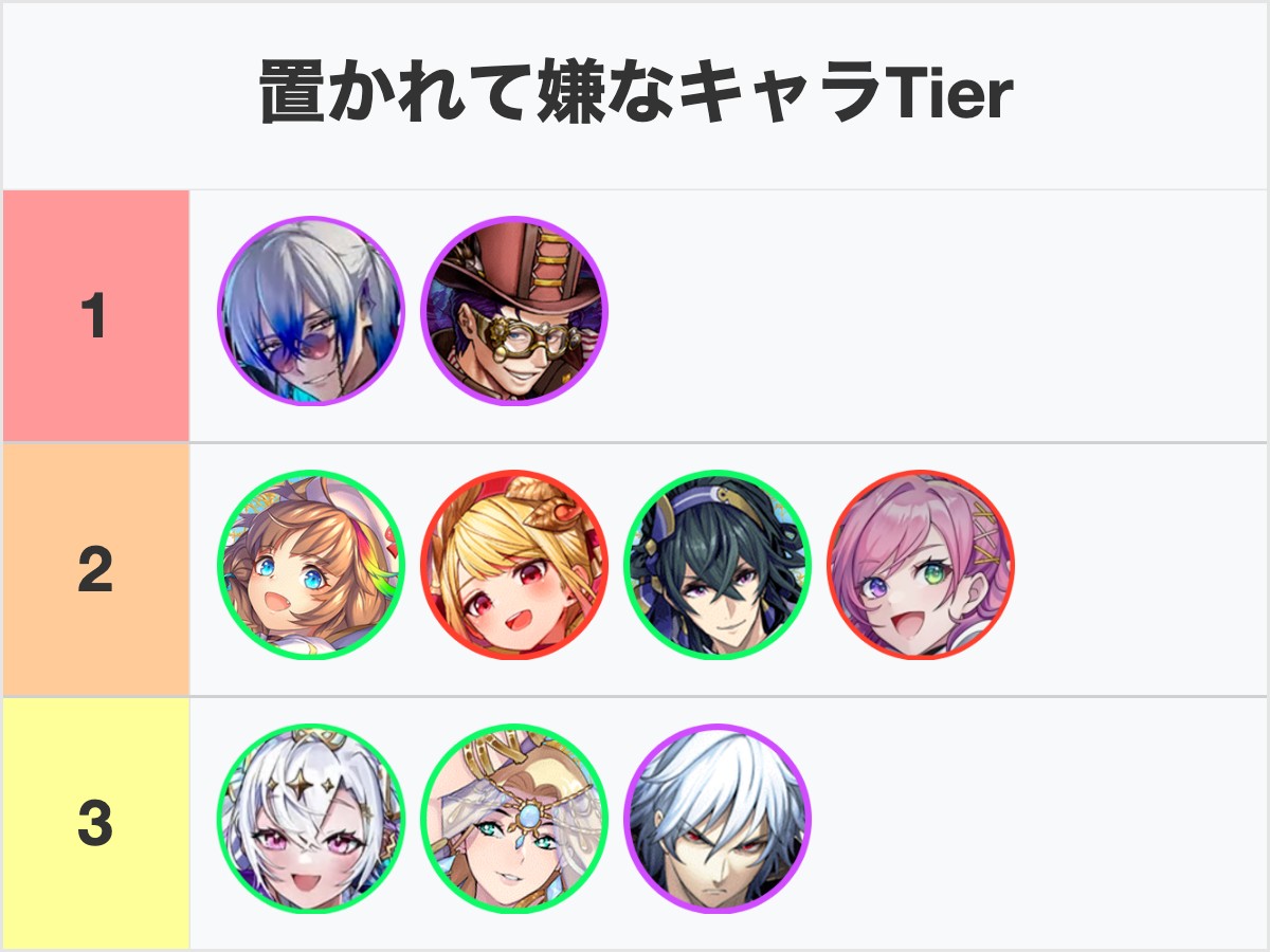 オセロニア攻略班@Game8 (@othellonia_wiki) / Posts / X