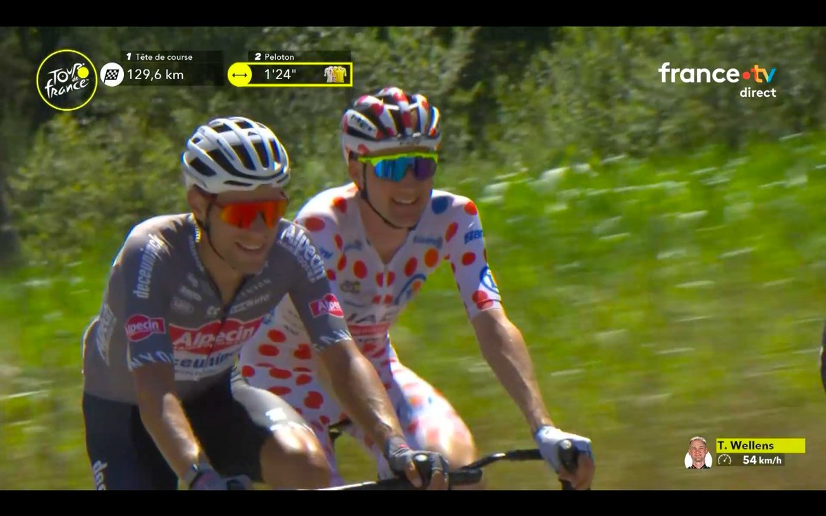 Maillot à Pois E.Leclerc tweet media