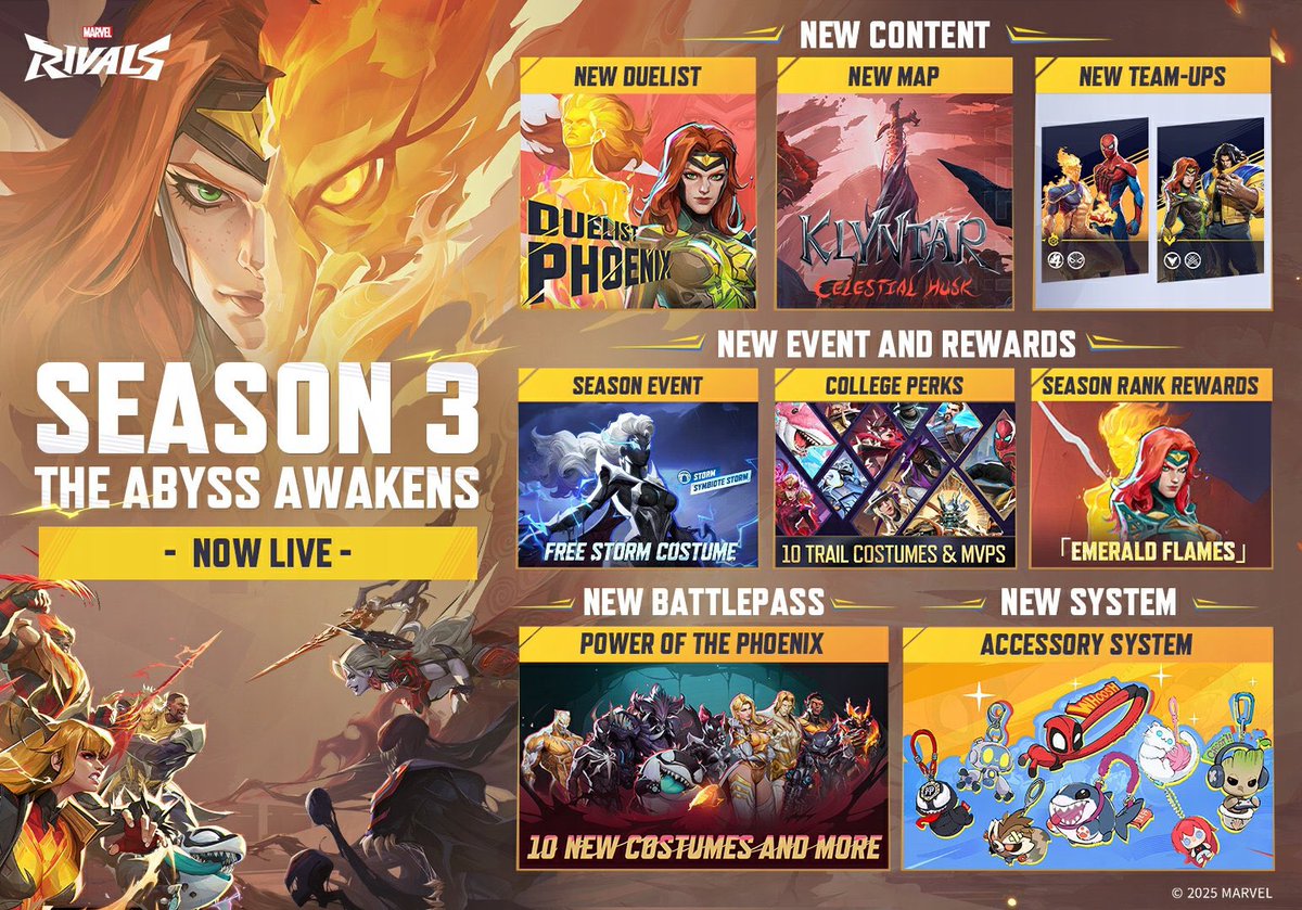 Here we go, Season 3 is now LIVE 🥳
Come online and checkout new content!
#MarvelRivals