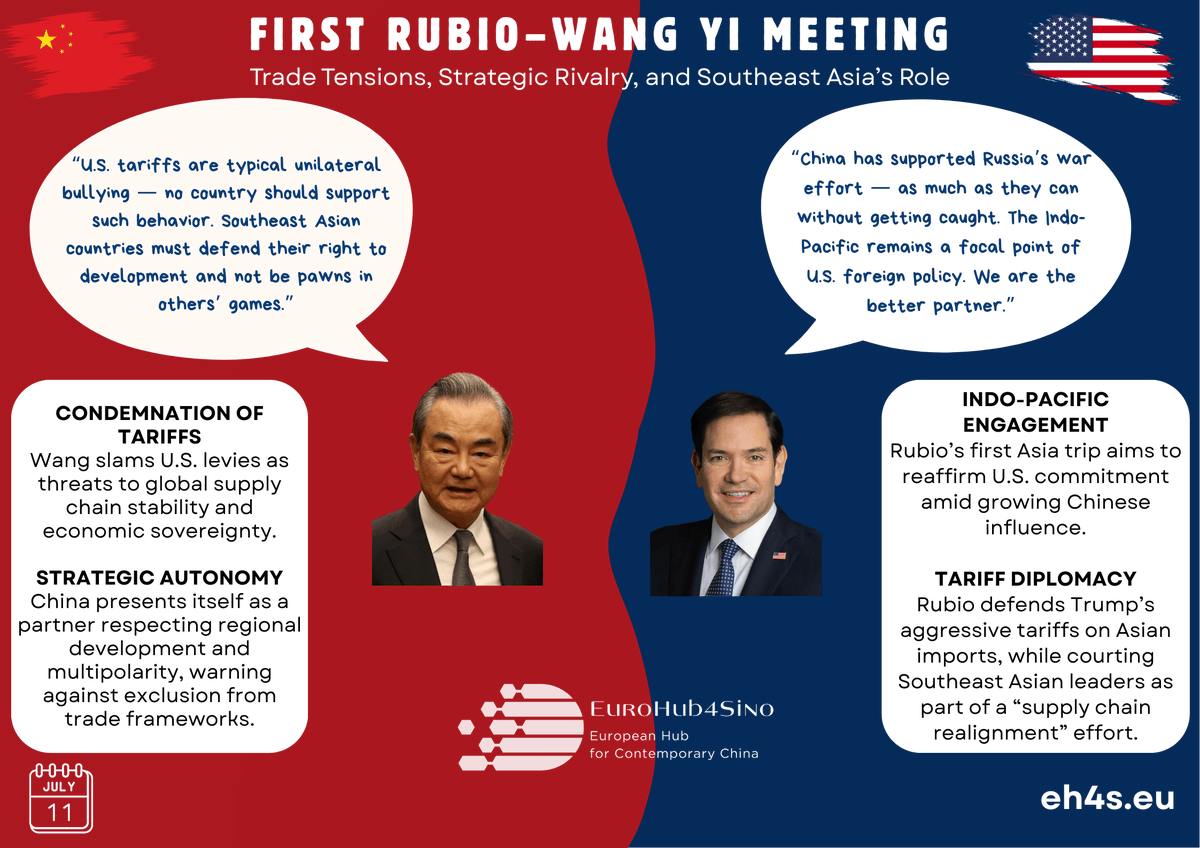 EuroHub4Sino's tweet image. 🇺🇸🇨🇳 First Face-to-Face: Rubio Meets Wang Yi Amid Trade Tensions
In Kuala Lumpur, U.S. Secretary of State Marco Rubio and China’s top diplomat Wang Yi held their first-ever in-person meeting on the sidelines of ASEAN talks.
Rubio emphasized U.S. commitment to the Indo-Pacific…
