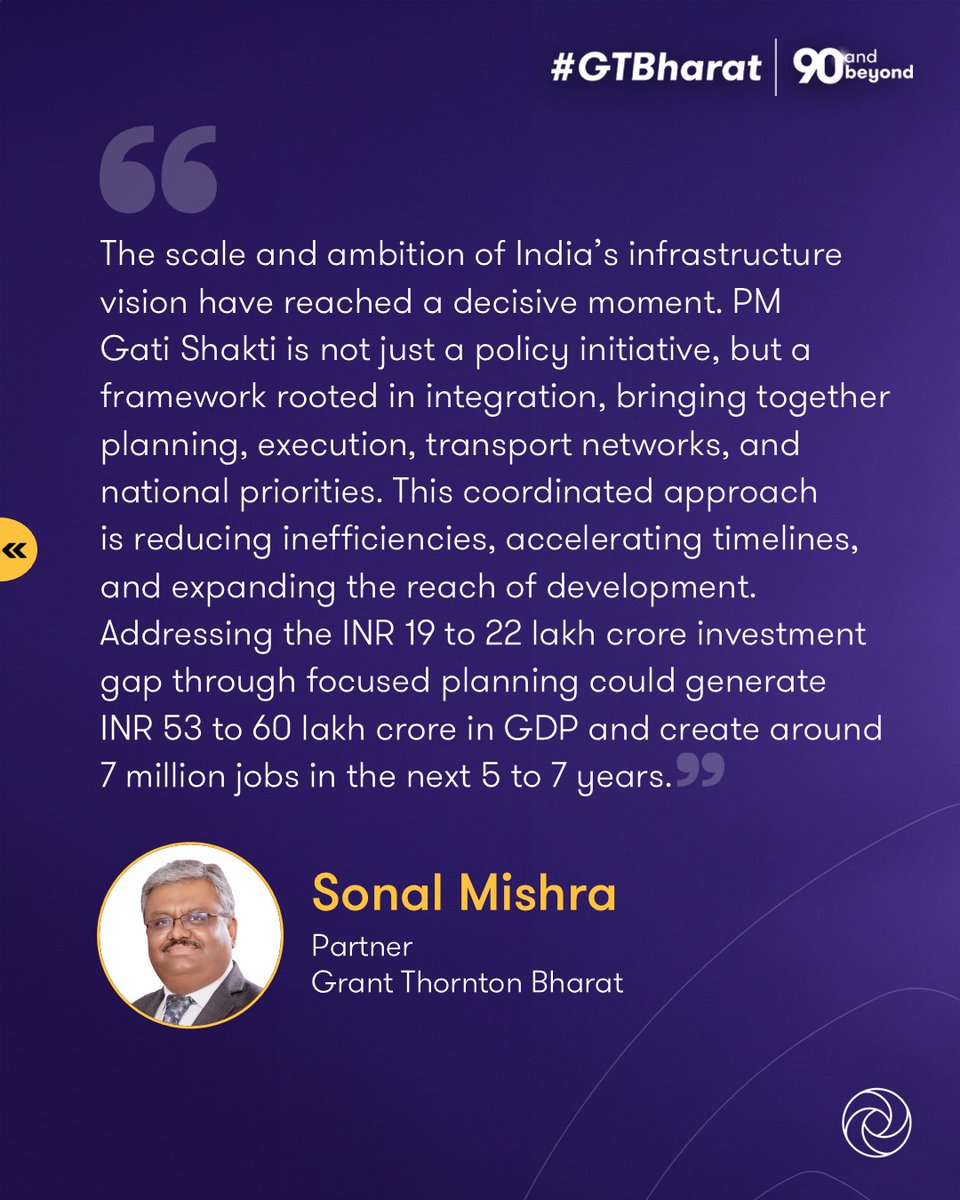India’s #infrastructure journey has moved from linking industrial centres to building integrated expressways, ports and digital corridors. The Gati Shakti Master Plan is enabling faster project delivery through coordinated planning.

Read the full report: brnw.ch/21wU46X