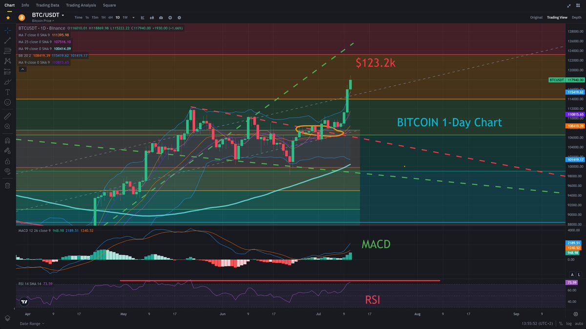 Jim (Crypto) tweet media
