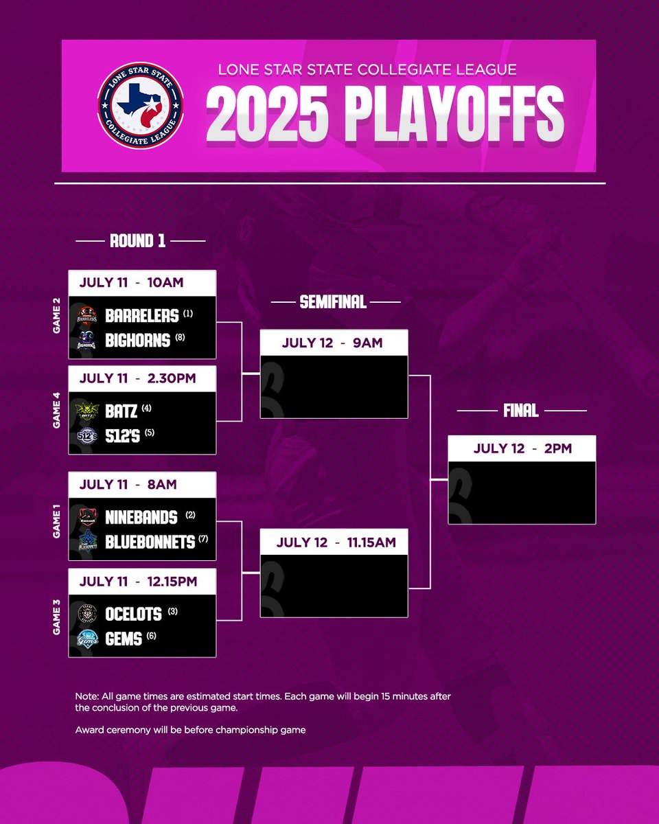 It’s playoff time in Texas 🤠🔥

📍 Southwestern University Taylor-Sanders Fields
📺 Livestream via Varsity Hype. 
lsscl.sportschannel.media
