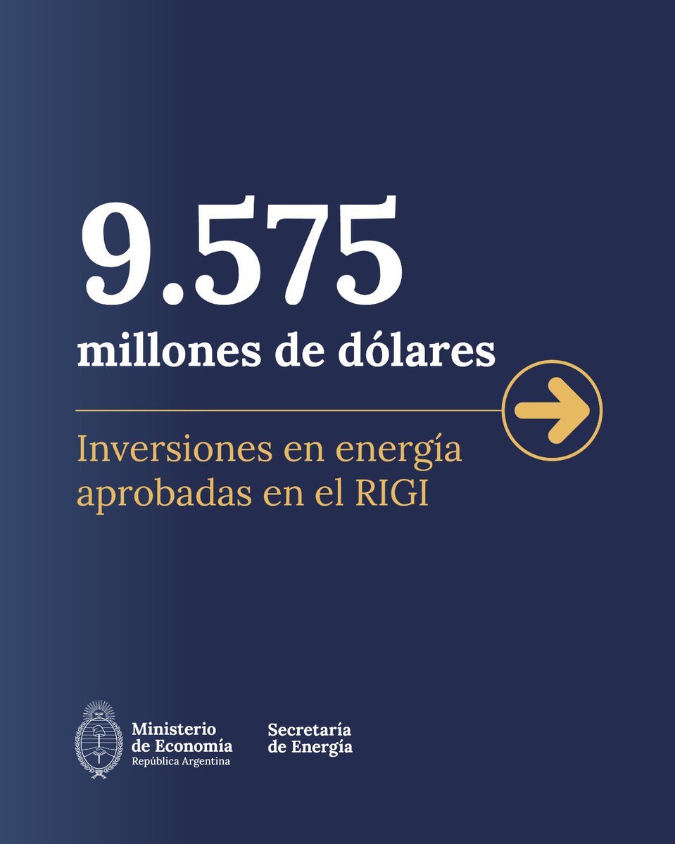Energia_Ar's tweet image. Ya se aprobaron 3 proyectos de energía por 9.575 millones de dólares en el marco del RIGI.
👉Proyecto de licuefacción de gas natural (GNL)
👉Oleoducto Vaca Muerta Sur
👉Parque Solar El Quemado
Con un marco jurídico claro, las empresas del sector invierten en el país.