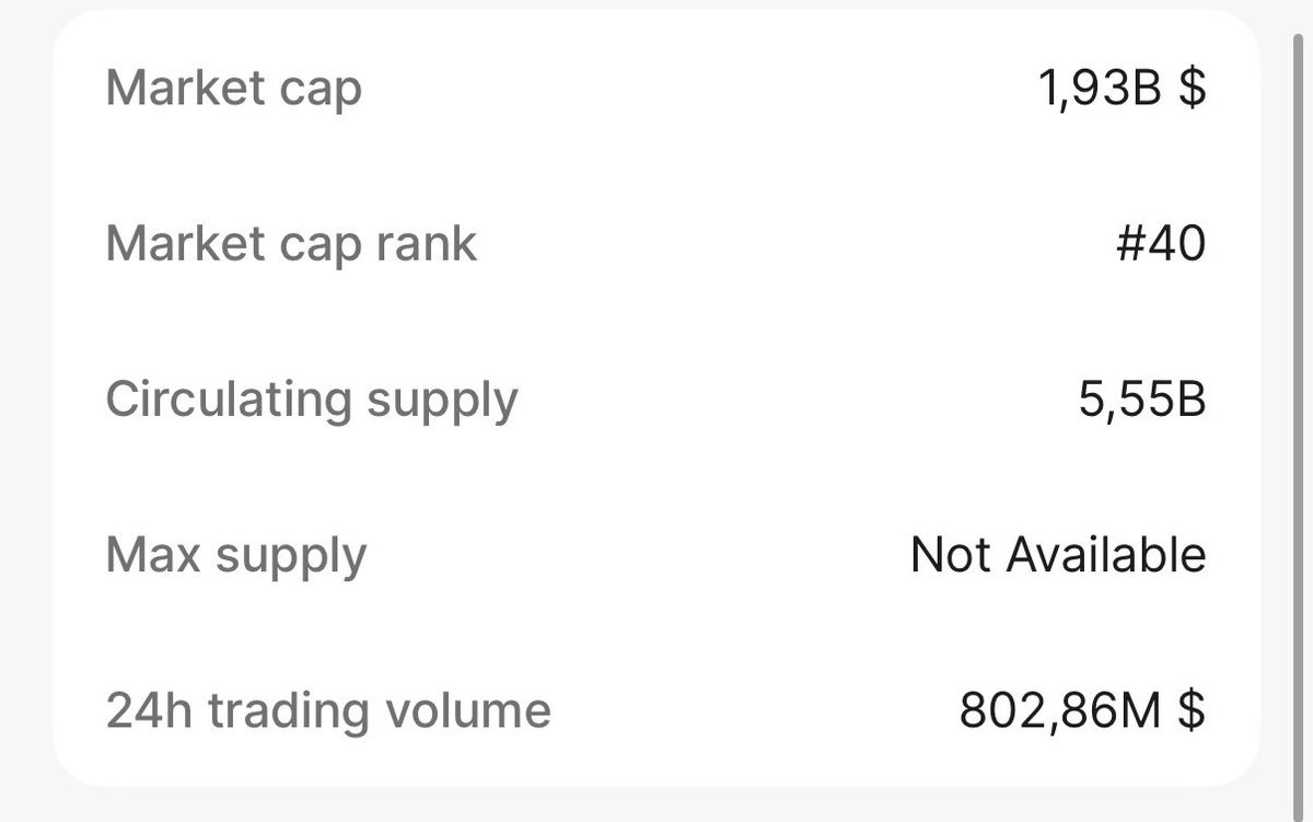 $SEI is close to 2B MARKET cap!! 🔴✨