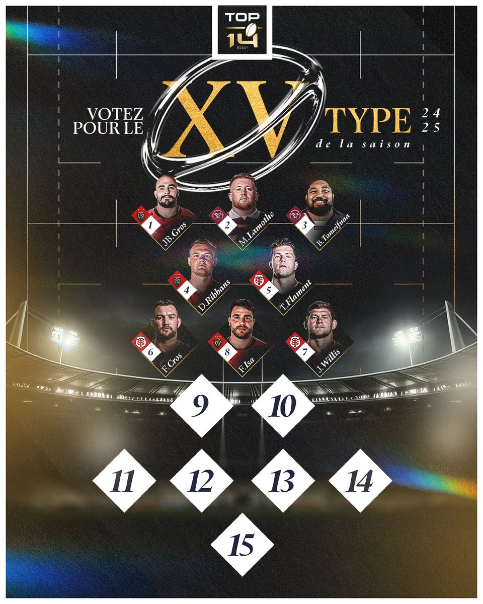 TOP 14 Rugby tweet media