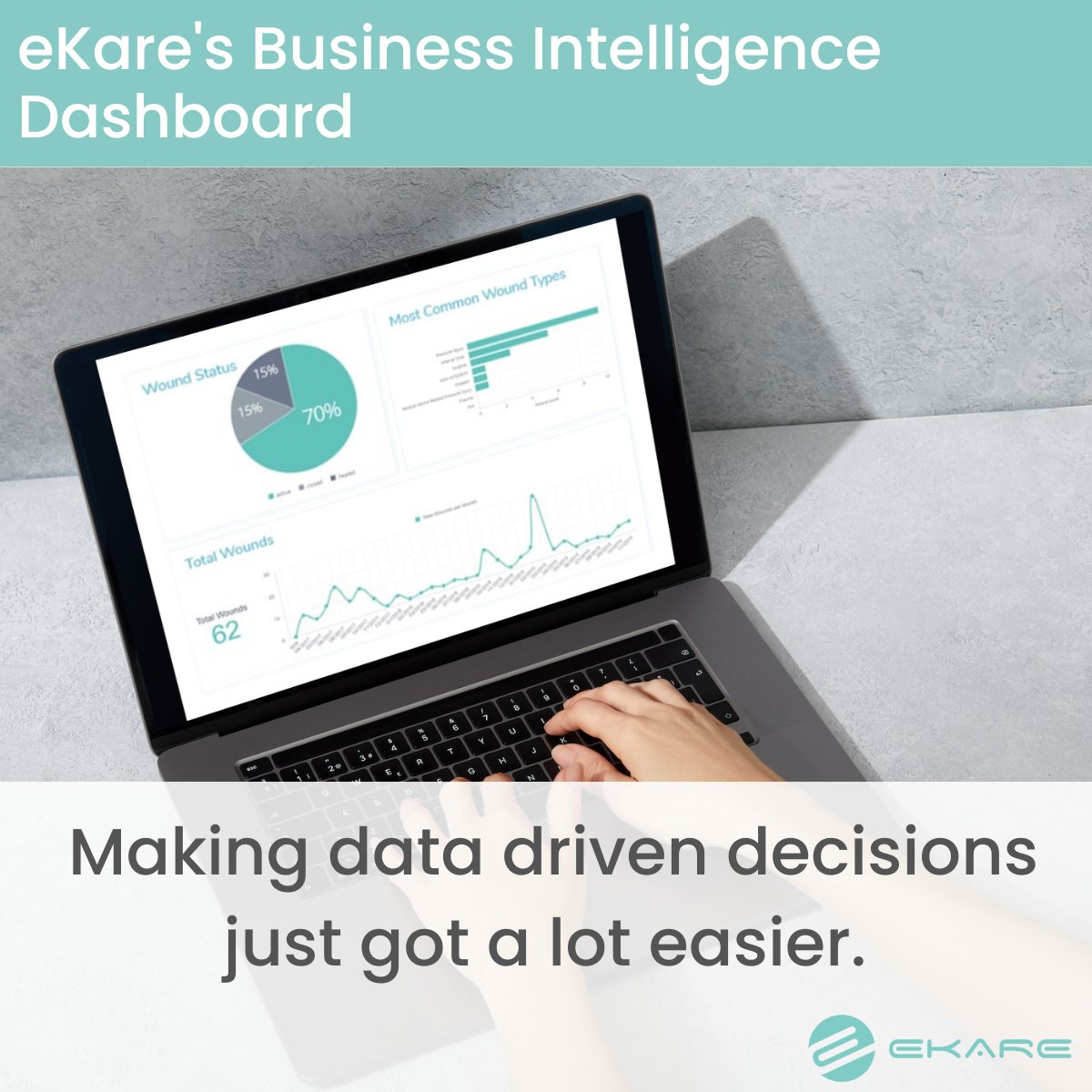 eKare’s Business Intelligence Dashboard delivers actionable insights like these—empowering clinicians and leaders to make smarter, data-driven decisions that improve care.

Turn your wound data into real results. Learn more: hubs.la/Q03vssh40