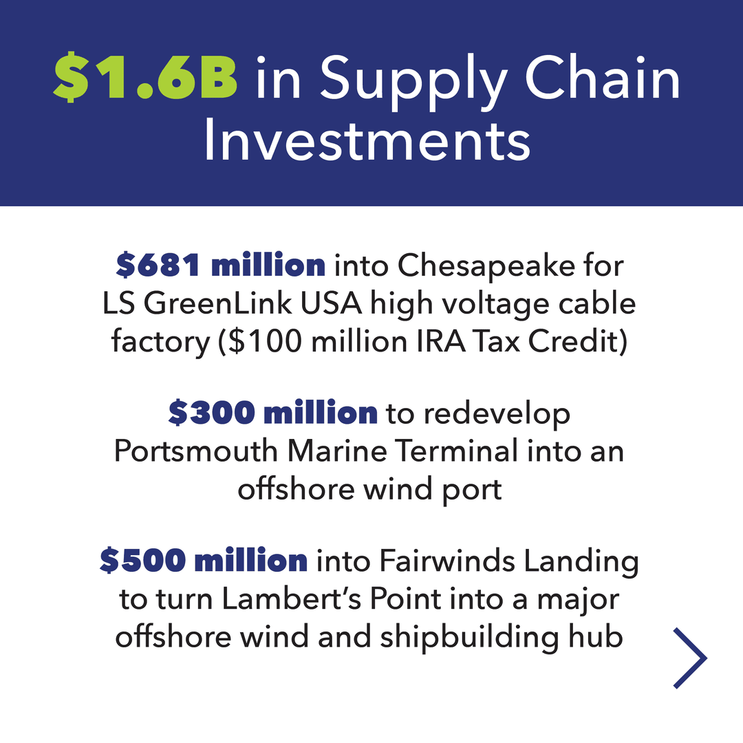 Oceantic Network tweet media