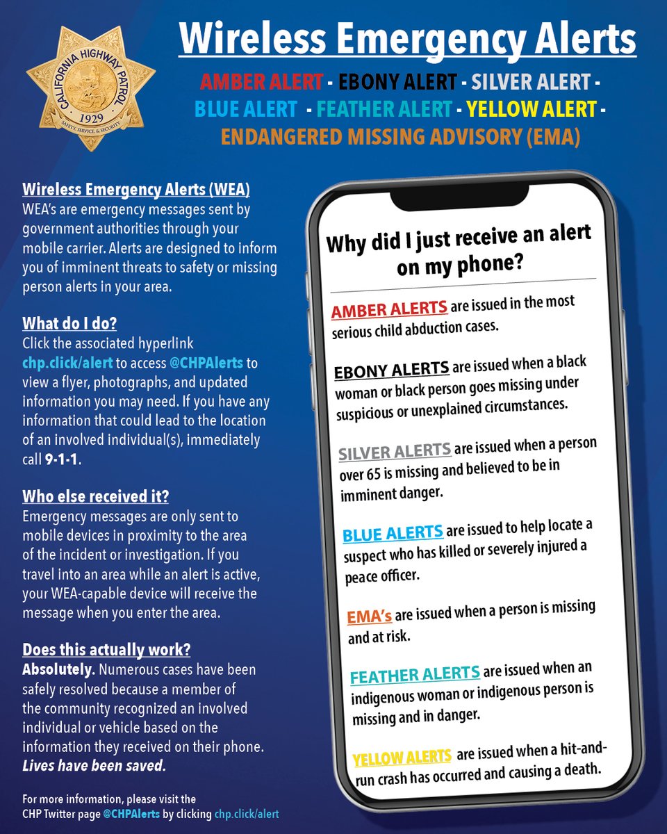 CHPAlerts's tweet image. Here are all of California's alerts. The Wireless Emergency Alert is utilized to inform the public of safety threats or missing person alerts in a specific geographical area.