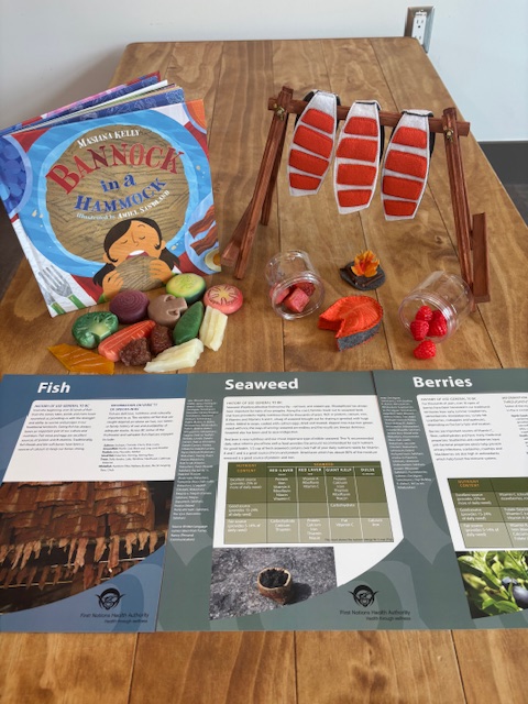 A special thank you to the Qualicum First Nation Culture Program for their generous donation of these beautiful kits that are now available for borrowing in our Early Childhood Resource Library. To view these items please visit our library catalogue: childcareoptions.ca/child-care-pro…