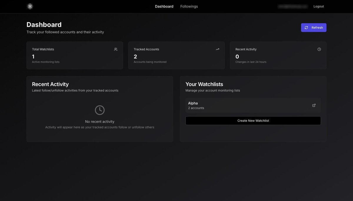 0xemir_'s tweet image. just launched my first app for Web3
It lets you easily track new projects followed by alpha wallets and get real-time notifications 🥱
DM for test access & discounted slots 👀