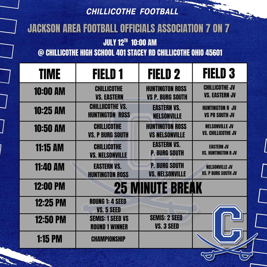 Chillicothe_FB's tweet image. Let’s G🅾️🅾️🅾️ Excited for our first home 7 on 7 tomorrow! Everybody come and check us out at The “O” 10:00 am! Admission is FREE‼️

#rideordie