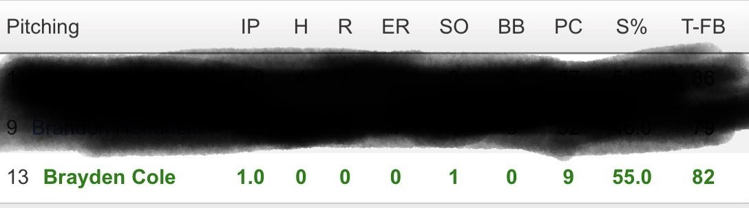 Brayden Cole tweet media