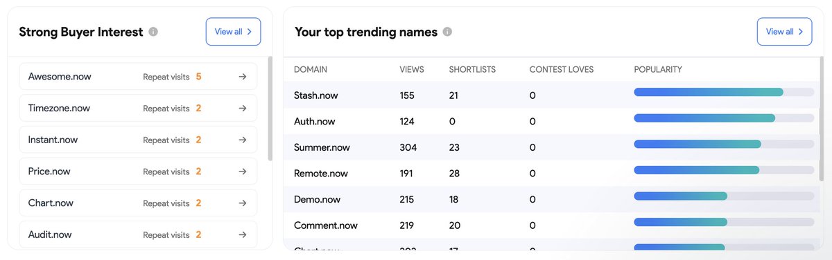 my .now on Atom.