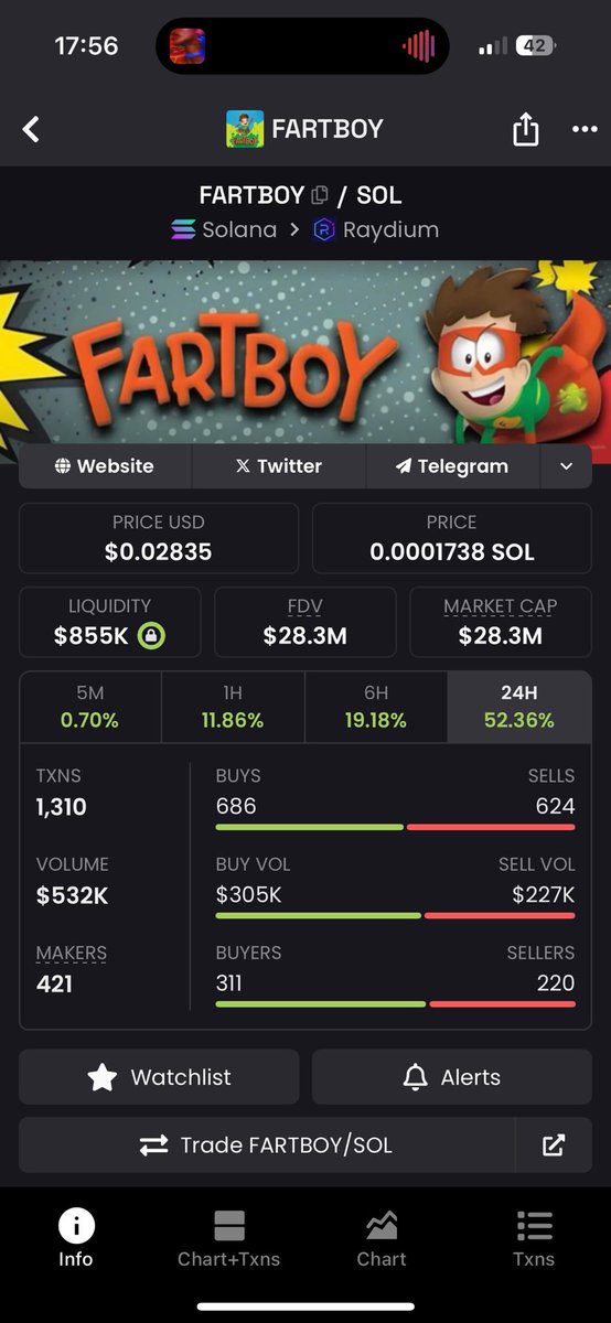 The signs were all there. The <a href="/FARTBOY_CTO/">FARTBOY💨</a> community stayed strong. And now we are getting what we deserve. 
#Fartboy to $4 here we come 🚀🚀🚀