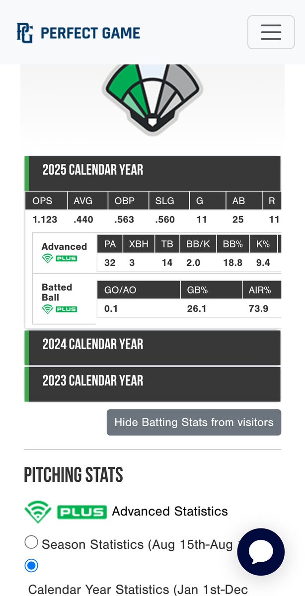 BriggsJackson02's tweet image. Had another successful Perfect Game Tournament performance.  Our Snappers team won the Perfect Game Gulf Coast World Series in Alabama. Super proud of our entire team!  I hit .444 on the day with 2 doubles. Also ranked 11th among all pitchers in the tournament