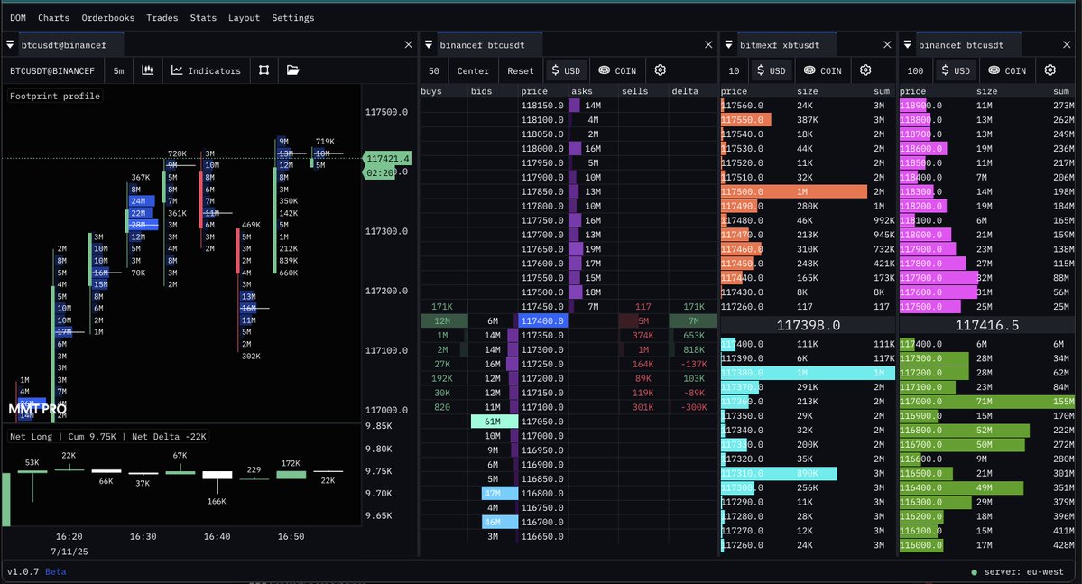 anthdm's tweet image. If you are a trader or you want to become one. You can use MMT for free.
We also have an amazing friendly Discord community with some very skilled traders that share their knowledge daily, completely for FREE.
So what are you waiting for? Link in the comments.