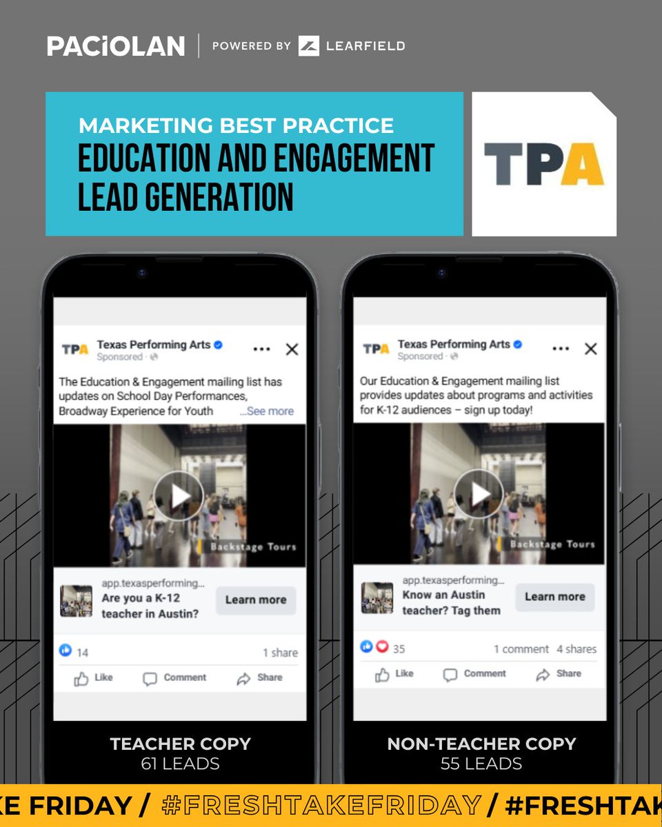 Paciolan (@paciolantix) on Twitter photo #FreshTakeFriday π Leads with Impact!
<a href="/tpapresents/">Texas Performing Arts</a> launched a smart campaign to connect with educators + parents across Austin π
β¨ 116 new leads
π 22.5K impressions
π 1.43% CTR
π Props for this A+ campaign!
bit.ly/3ZZfVn6
#PACcommunity #PACBestPractices #FreshTakeFriday π Leads with Impact!
<a href="/tpapresents/">Texas Performing Arts</a> launched a smart campaign to connect with educators + parents across Austin π
β¨ 116 new leads
π 22.5K impressions
π 1.43% CTR
π Props for this A+ campaign!
bit.ly/3ZZfVn6
#PACcommunity #PACBestPractices