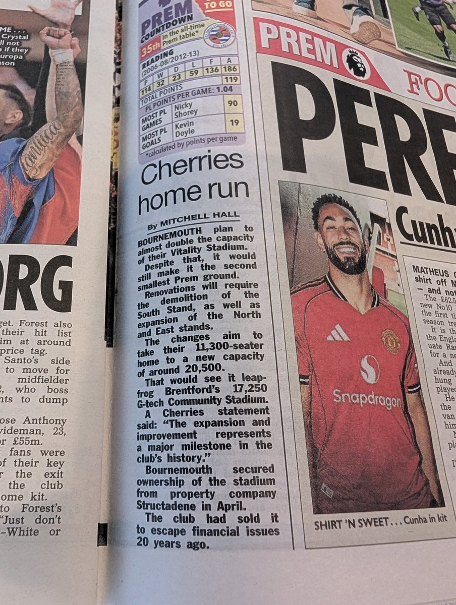 Another milestone today, as modest as it may be, my first byline in the print edition of a national paper!

As a kid I dreamed of getting to write about football for a living, so to see it manifested in ink is really special. 

Full article here
 thesun.co.uk/sport/35782162…