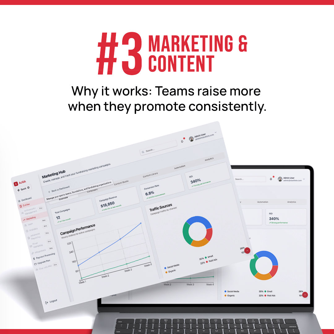 Top 3 Fundraising Tools for Youth Sports! 

1️⃣ Custom Fundraising Pages

2️⃣ QR Code/URL Links

3️⃣ Marketing &amp; Content
#YouthSports #Fundraising #SportsFundraising