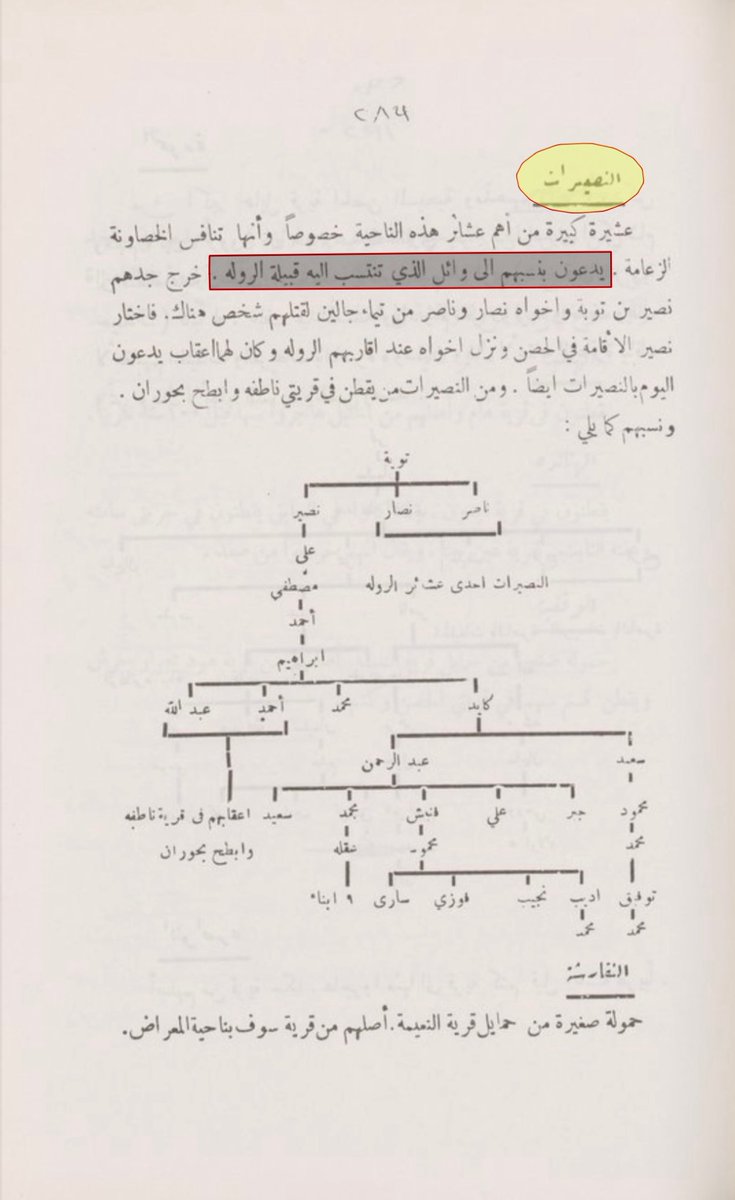 Saud_Aldahmashi's tweet image. ذكر المستشرق Frederick Gerard Peake
في كتابه | تاريخ شرقي الأردن وقبائلها الصادر عام 1934م
ان النصيرات ينتسبون الى وائل الذي تنتسب اليه قبيلة الروله ..
وأضاف الى ذالك المترجم والمحقق بهاء الدين المتوفى 1972م
ان عنزه من وائل |
"وأن عنزه تعرف عند بدو الصحراء ببني وائل .."