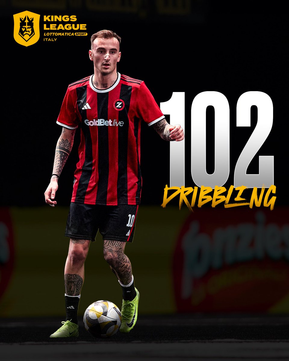 Descrivi lo Split di Matteo Perrotti con una parola 👇💎