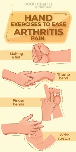 sdrshikhar's tweet photo. 🖐️ Soothe Your Stiff Joints — Gentle Hand Exercises for Arthritis Relief!
Stretch, flex, and feel the difference. Regular movement can ease pain and improve function. 💪✨
#HandArthritisRelief #JointCare #ArthritisExercise #HandStretch #PainReliefNaturally #MoveToHeal #Healthy https://t.co/WuB87KY4ZK