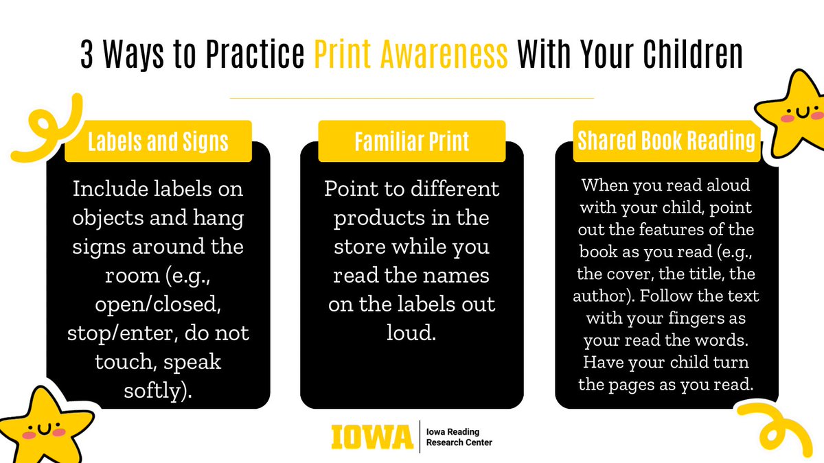 IAReading's tweet image. When developing print awareness, children learn that print carries meaning, that it is organized in a specific way, and that there are rules for how one reads and writes. Learn the grade level expectations for this skill and how to practice it at home through our Core Literacy…