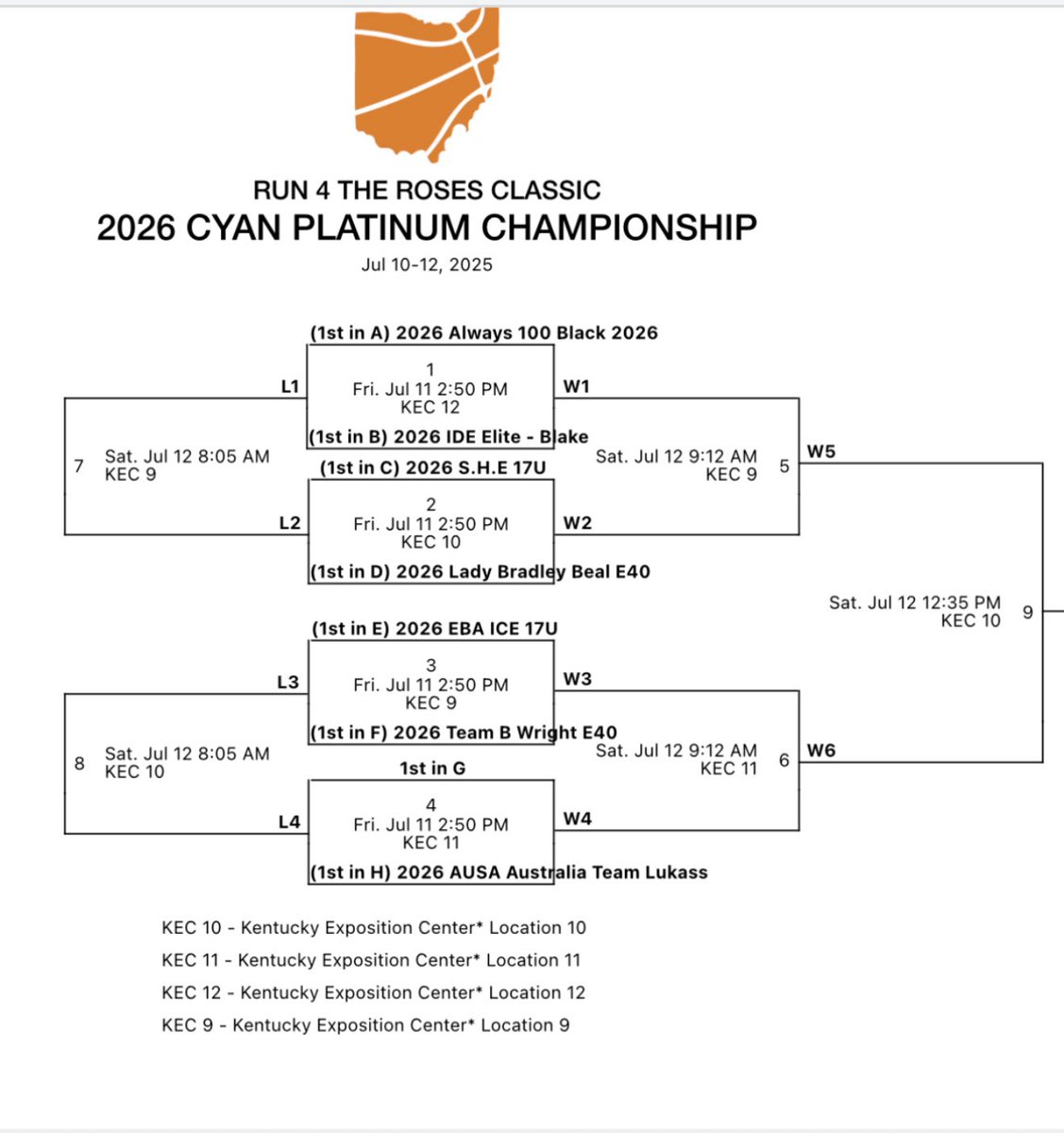Bracket play 2:50 PM <a href="/TFNsRun4Roses/">TFN's Run 4 Roses</a> <a href="/Elite40League/">Elite 40 League</a> <a href="/TBWexposure/">Team Brandan Wright</a>
