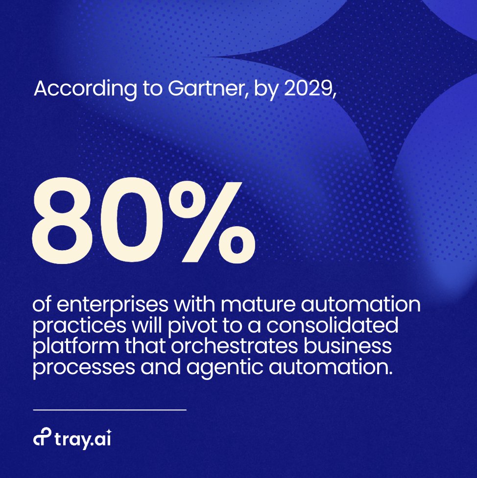 tray's tweet image. 80% of mature enterprises are consolidating AI and automation onto a single platform.
Why? Because orchestrating agents across systems takes more than point tools.
Learn what actually works: bit.ly/3Gu8f5J
