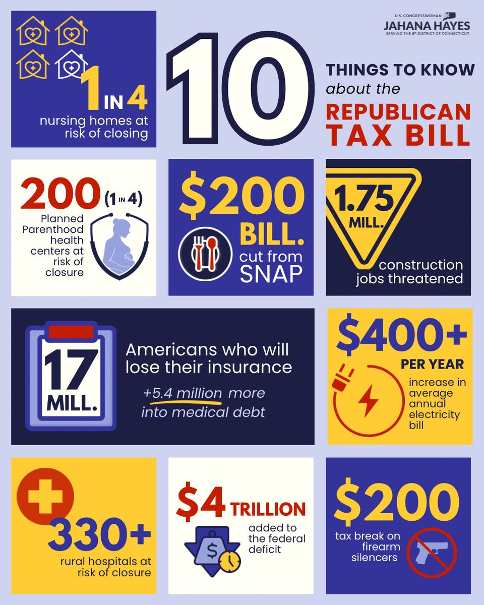 What does the Republican tax bill mean for our communities?

Here are 1️⃣0️⃣ things you should know about the local impact of this devastating legislation.