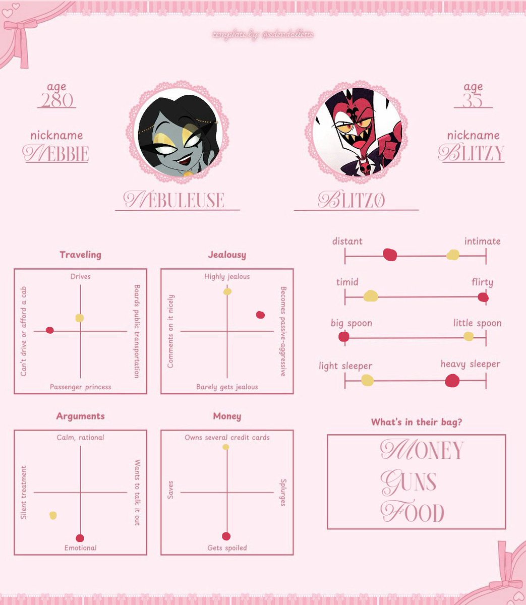 here’s first #CELESTØRM’s presentation 🪐⚡️