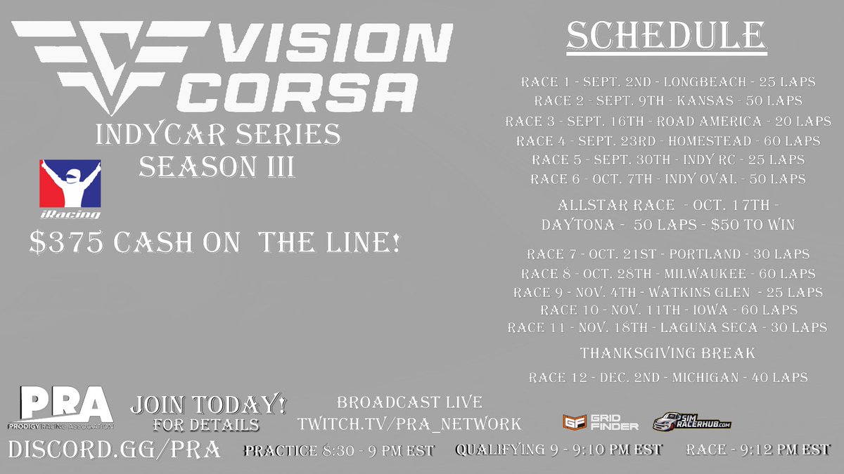 discord.gg/pra
Vision Corsa IndyCar Series | Season 3
$375 worth of prizes
Starts September 2nd, 2025 - All Times are EASTERN STANDARD TIME US/CANADA
gridfinder.com/c/ProdigyRacin…
#indycar #iracing #simracing #ovalracing #roadracing #ir18 #visioncorsa #prodigyracingassociation